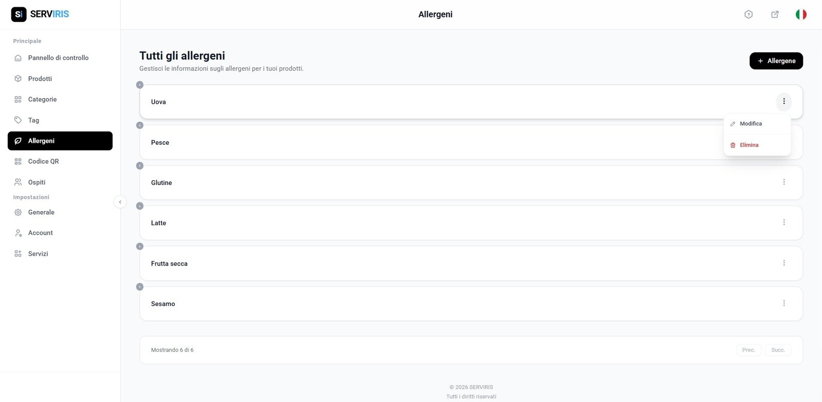 Allergens Management